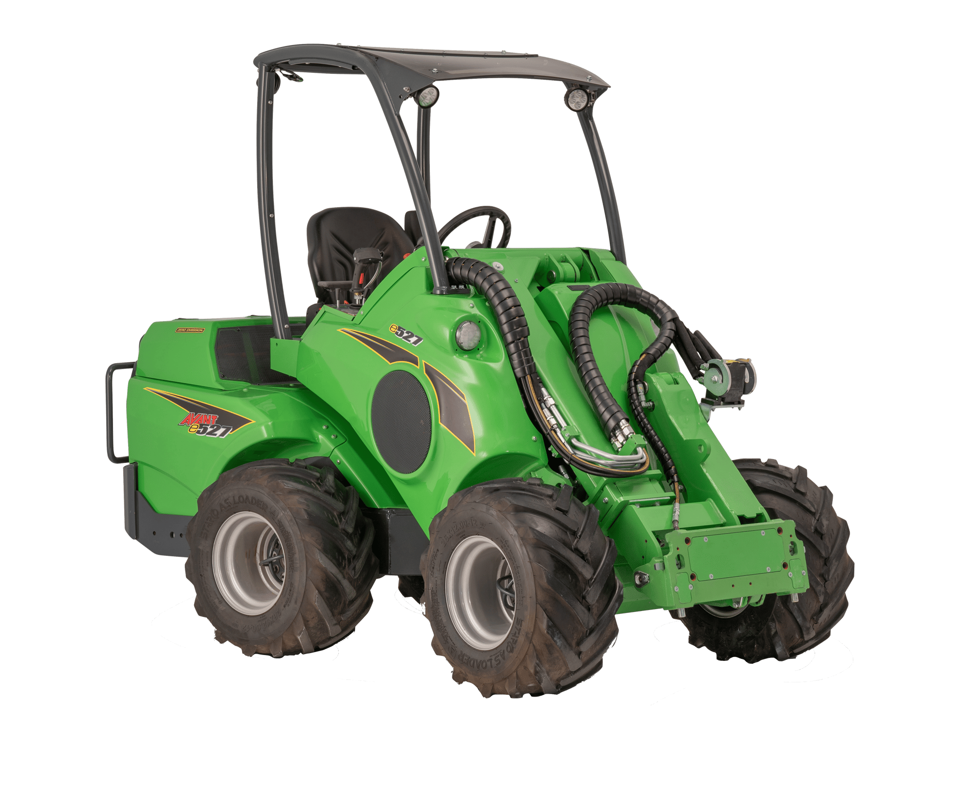 Mini mighty prices for All Avant loaders